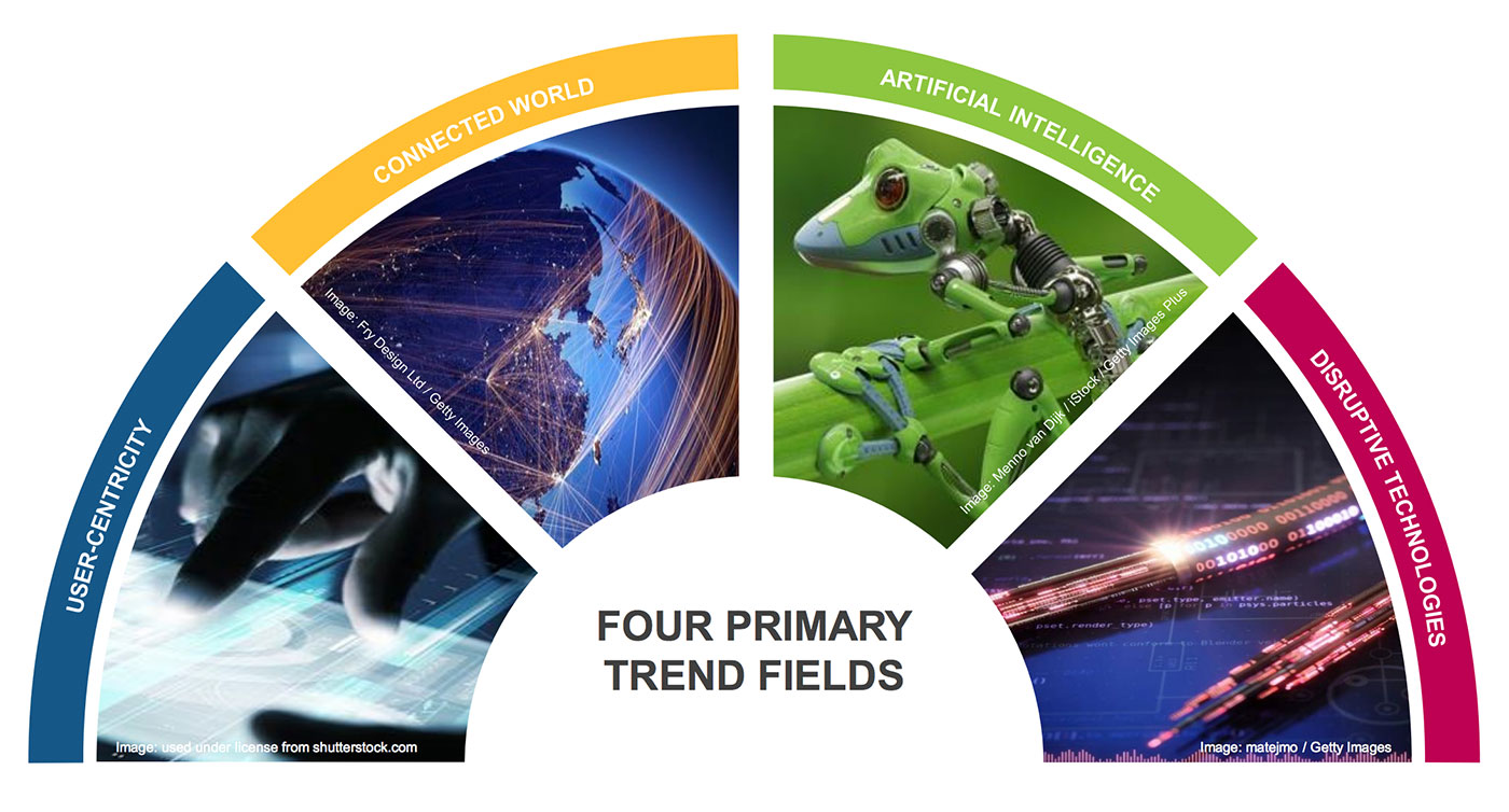 InsurTech Radar By Founding Partner MunichRe InsurTechHub Munich InsurTech Radar By Founding Partner MunichRe InsurTechHub Munich